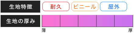 生地特徴：耐久/ビニール/屋外、生地の厚み：厚い