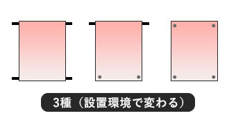 3種（設置環境で変わる）